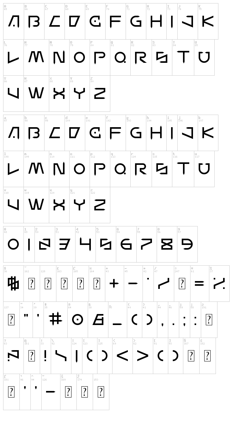 Wander Z font map
